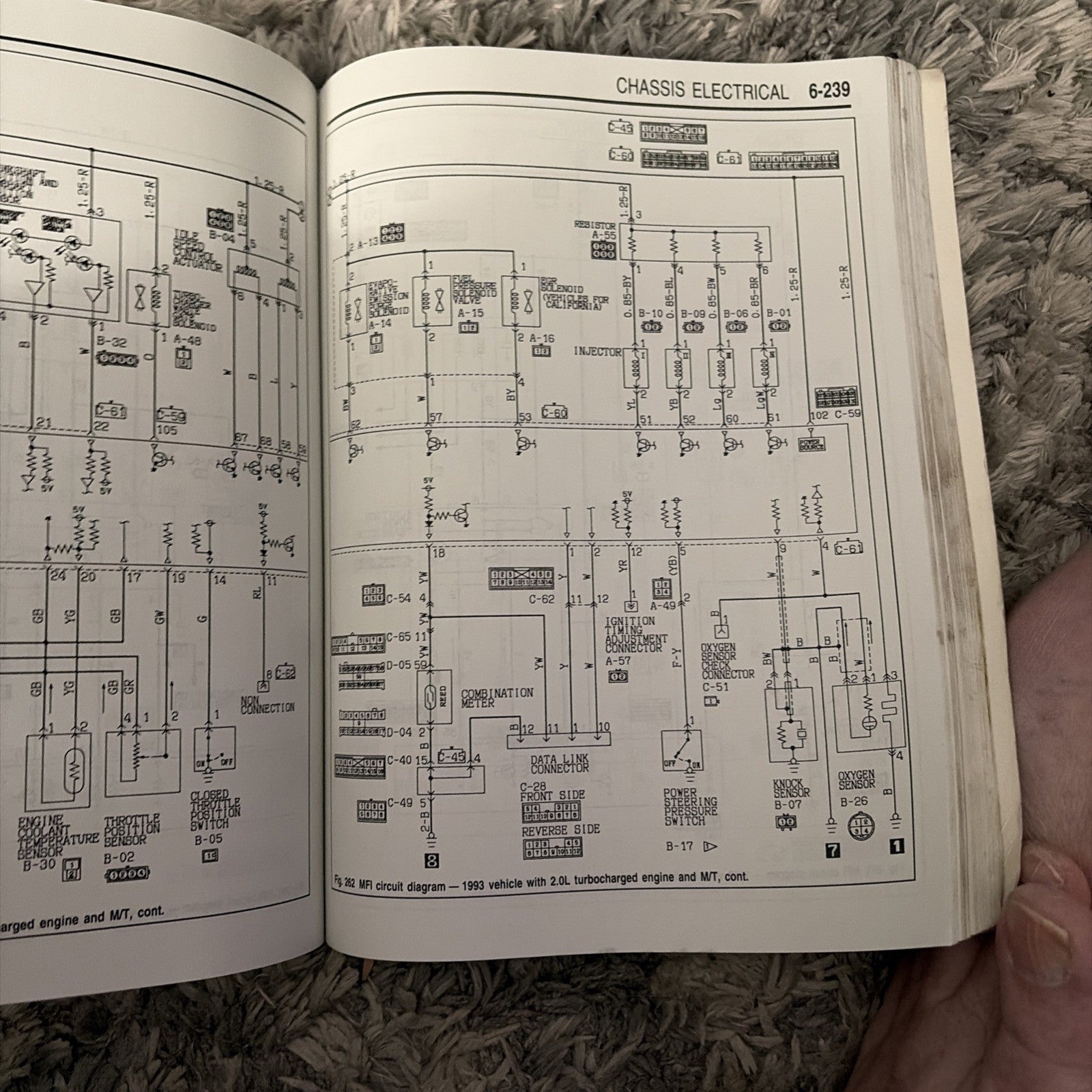 Mitsubishi Eclipse Laser 1990-1993 Shop Service Repair Manual Wiring Diagrams AC