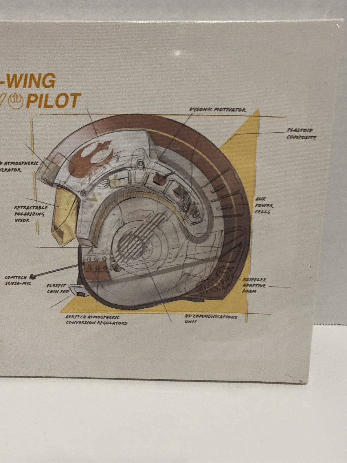 Disney Star Wars X wing pilot helmet picture artwork