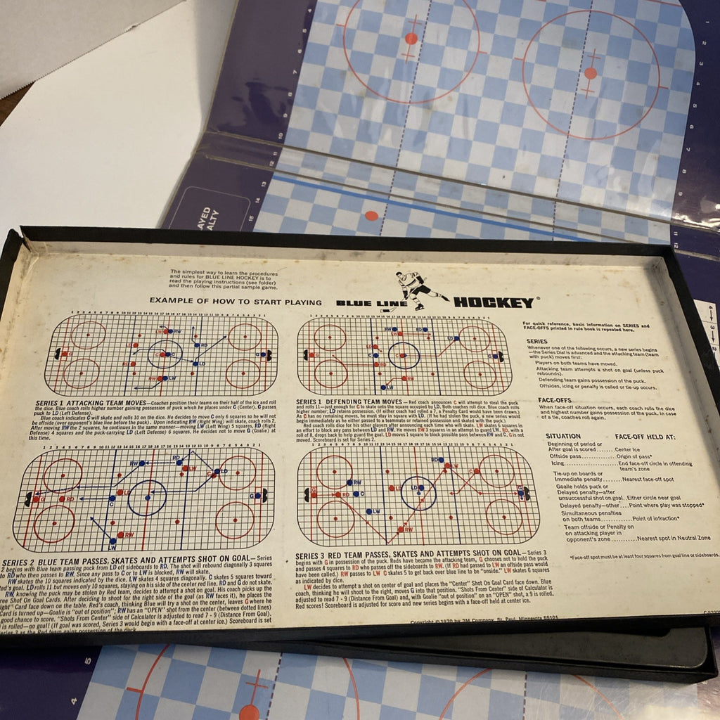Vintage 1968 Blue Line Hockey Board Game 3M Sports Game Complete Vinyl Case